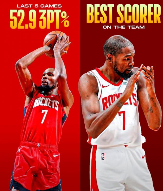 沙巴体育官网-恭喜火箭！杜兰特关键数据联盟第2，射手群需换血？交易不可避免